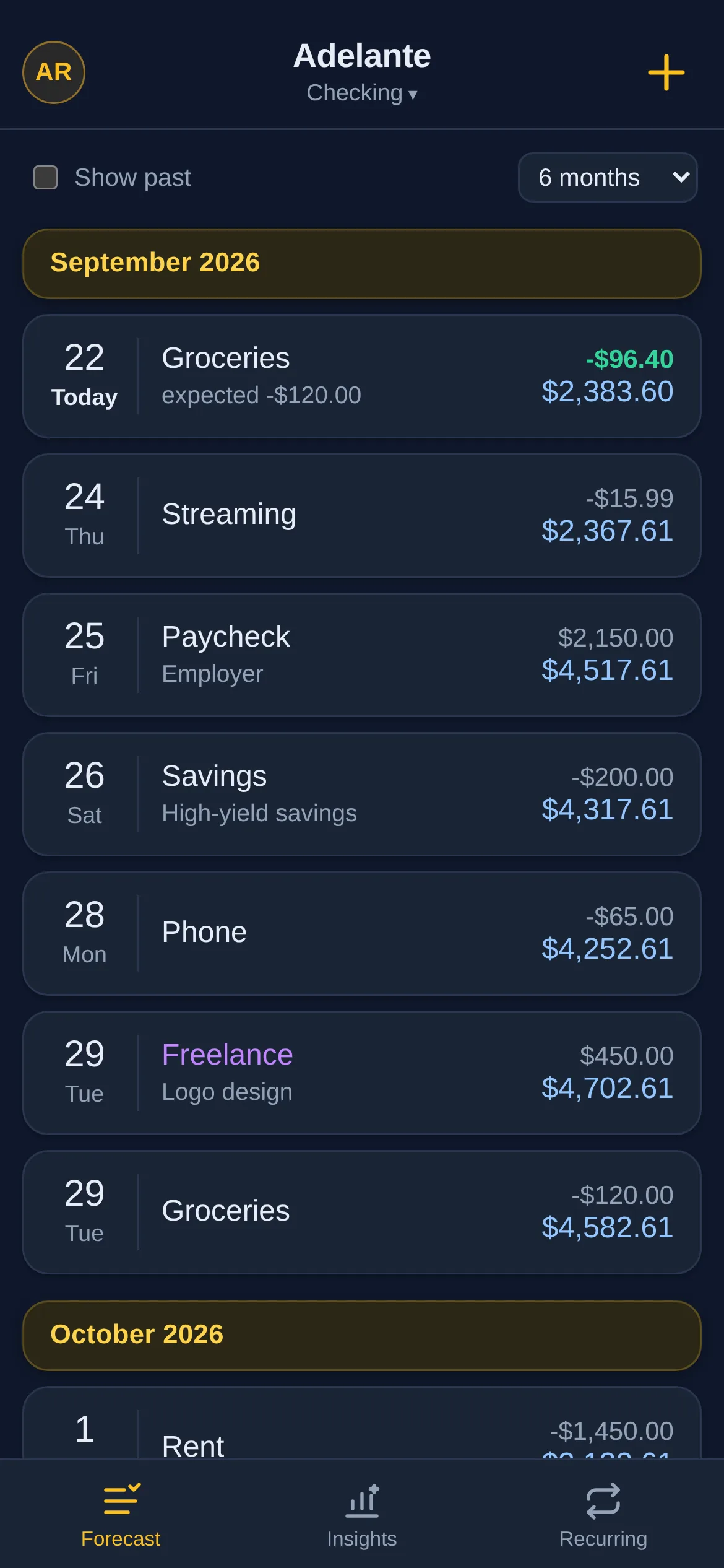Forecast: upcoming entries with the running balance.